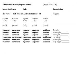 What is subjunctive mood