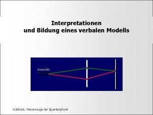 Führungswelle quantentheorie