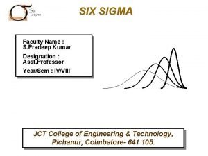 SIX SIGMA Faculty Name S Pradeep Kumar Designation