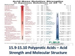 15 9 15 10 Polyprotic Acids Acid Strength