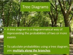 Tree diagram