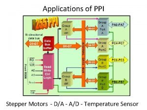 Applications of PPI Stepper Motors DA AD Temperature