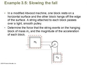 State the law of dry friction