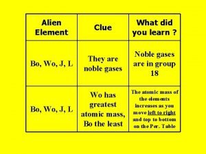 Alien Element Clue What did you learn Bo