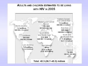 EVOLUZIONE DELLINFEZIONE DA HIV CICLO VITALE DEL HIV