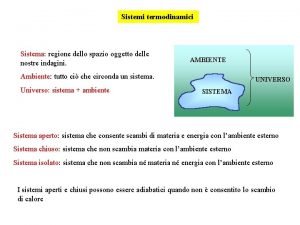 Sistemi termodinamici Sistema regione dello spazio oggetto delle