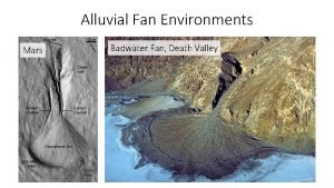Alluvial Fan Environments Mars Badwater Fan Death Valley