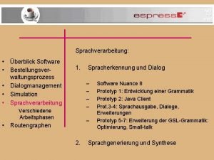 Sprachverarbeitung berblick Software Bestellungsverwaltungsprozess Dialogmanagement Simulation Sprachverarbeitung 1