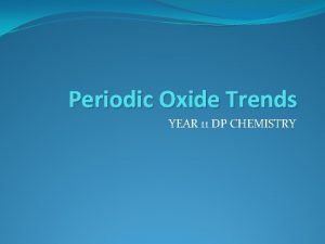 Periodic trends acidity