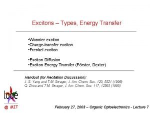 Excitons Types Energy Transfer Wannier exciton Chargetransfer exciton