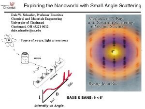 Exploring the Nanoworld with SmallAngle Scattering Dale W