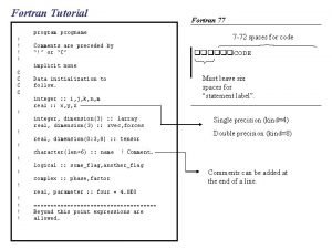 Fortran tutorial video