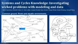 Systems and Cycles Knowledge Investigating wicked problems with