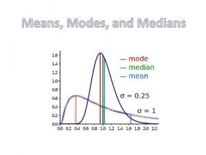 Means Modes and Medians Brainstorming Where do you