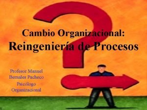 Cambio Organizacional Reingeniera de Procesos Profesor Manuel Bernales