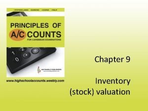 Avco method of stock valuation