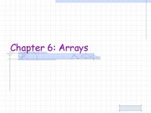 Chapter 6 Arrays Objectives After studying this chapter