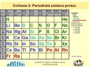 Cvienie 3 Periodick sstava prvkov I1 skupin alkalick