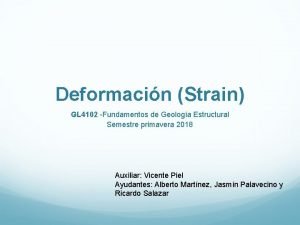 Deformacin Strain GL 4102 Fundamentos de Geologa Estructural