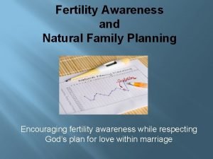 Billing ovulation method chart Billing ovulation method chart