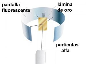 pantalla fluorescente lmina de oro partculas alfa Ncleo