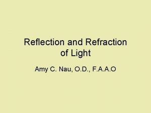 Reflection and Refraction of Light Amy C Nau