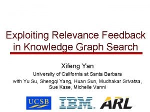 Exploiting Relevance Feedback in Knowledge Graph Search Xifeng