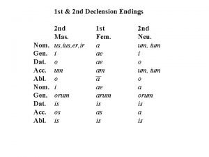 1 st 2 nd Declension Endings Nom Gen