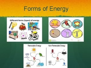 Fundamental forms of energy Fundamental forms of energy