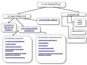 Globalización económica