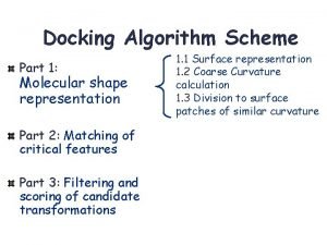 Docking Algorithm Scheme Part 1 Molecular shape representation