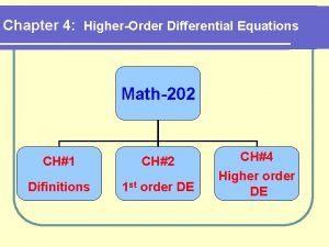 Chapter 4 HigherOrder Differential Equations Math202 CH1 Difinitions