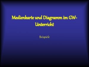 Medienkarte und Diagramm im GWUnterricht Beispiele Diagrammmanipulation Karte