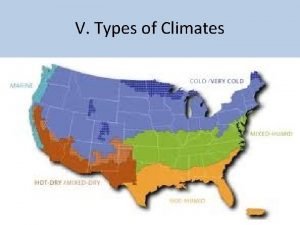 V Types of Climates A Shapers of Climate