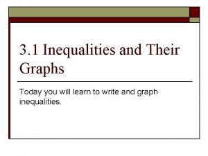 Inequalities and their graphs