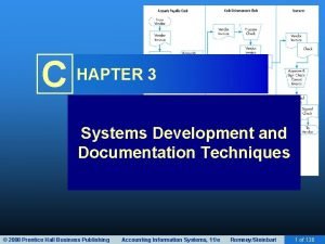 C HAPTER 3 Systems Development and Documentation Techniques