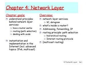 Goals of network layer