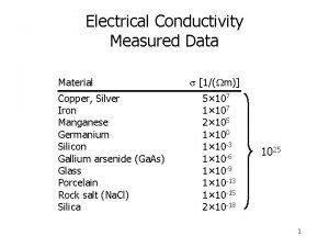 Electrical conductivity unit