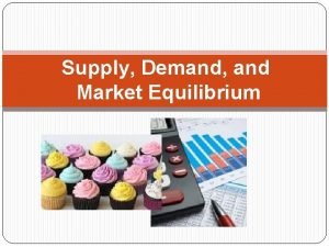 Supply Demand and Market Equilibrium Introduction to Demand