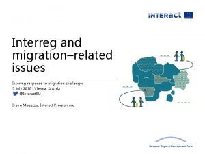 Interreg and migrationrelated issues Interreg response to migration