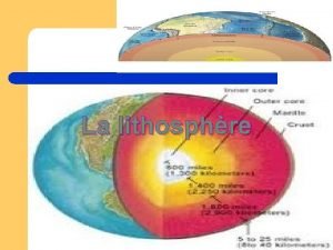 Lithosphre