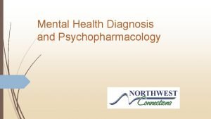 Mental Health Diagnosis and Psychopharmacology Goals Expectations The