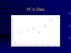 PCA Data PCA Data minus mean Eigenvectors Compressed