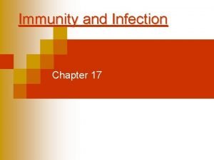 Immunity and Infection Chapter 17 The Chain of