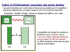 Indice daffaiblissement acoustique des parois doubles Les parois