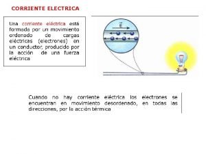Corriente electrica