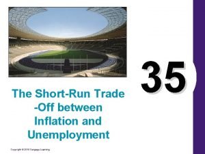 The ShortRun Trade Off between Inflation and Unemployment