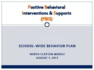 Positive Behavioral Interventions Supports PBIS SCHOOLWIDE BEHAVIOR PLAN