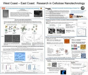 West Coast East Coast Research in Cellulose Nanotechnology