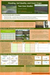 Flooding Soil Quality and Cover Crops Two Case